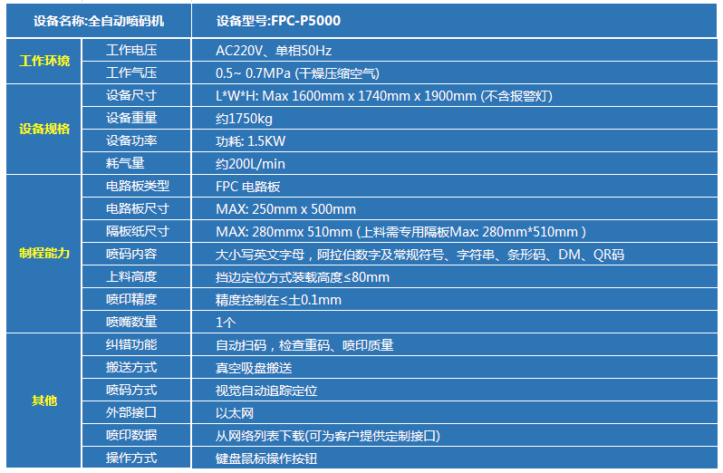 1619077020325646.png image.png