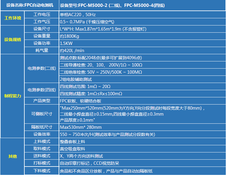 1619081392930974.png image.png